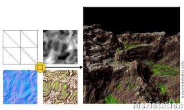 ¿GeForce FX sin Displacement Mapping?