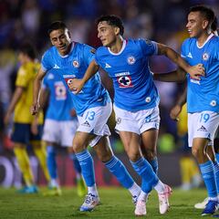 Liga MX Apertura 2024: Tabla general al momento