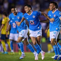 Cruz Azul y Chivas, entre los que más goles han marcado en la Liga MX