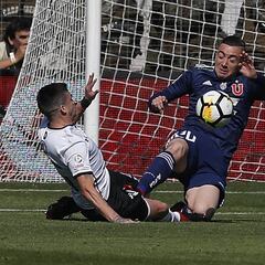 Echeverría y Pérez protagonizan la primera polémica tras brutal falta