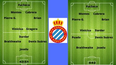 Diego Martínez resuelve el rompecabezas del Espanyol