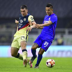 Cruz Azul y América, los que mandaron en el Guardianes 2021