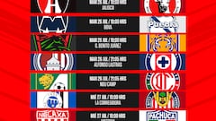 Liga MX: Fechas y horarios de la jornada 5, Apertura 2022