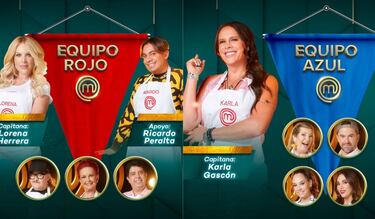 MasterChef Celebrity México: ¿Quién fue el noveno eliminado del 16 de octubre?