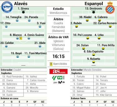 ‘Kike-gol’ está de vuelta 