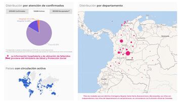 Mapa de casos y muertes por coronavirus por departamentos en Colombia: hoy, 25 de enero