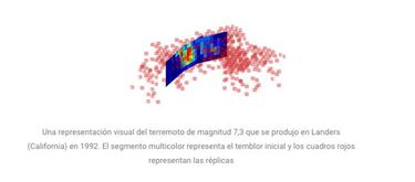 Expertos usan a Google y su Inteligencia Artificial para predecir terremotos