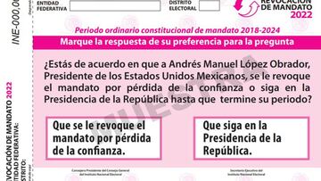 Revocación de Mandato: cómo serán las papeletas