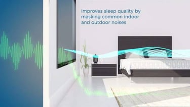 Este dispositivo te ayudará a dormir eliminando el ruido de la calle