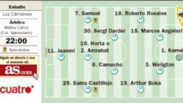 Juanmi frente al drama