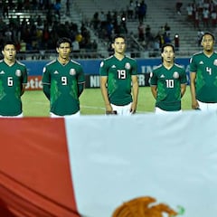 México empata con Jamaica en el premundial Sub-20