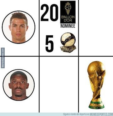 Los mejores memes del parón de selecciones