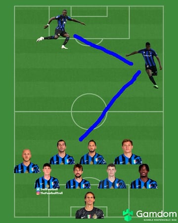 Los mejores memes de la eliminatoria de infarto entre el Inter y el Barcelona