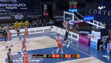Resumen del Tenerife vs. Valencia de la Liga Endesa