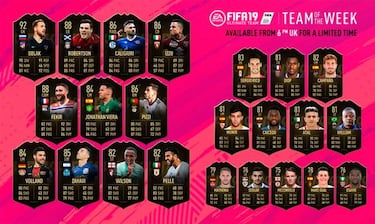 TOTW 33 de FIFA 19 Ultimate Team con Oblak y Robertson
