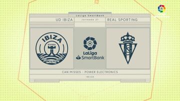 Resumen y goles del Ibiza vs. Sporting