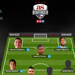 Torres descolla en el 11 ideal de Biwenger en la fecha 24