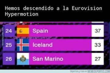 Los mejores memes de la jornada unificada