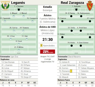 La cábala se llama Cissé