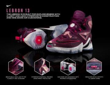 LeBron y sus nuevas zapatillas de Nike para asaltar la NBA