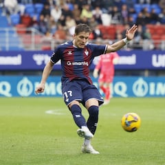 Aprobados y suspensos del Eibar: una victoria marca Eibar