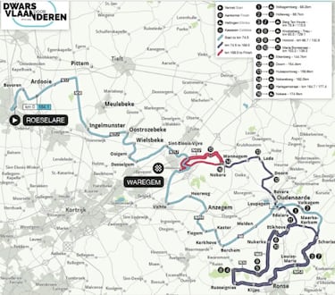 A Trav¨¦s de Flandes 2025: recorrido, perfil, favoritos, TV y d¨®nde ver la prueba en directo