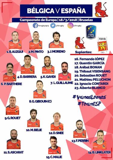 España, a por el Mundial con su XV de gala pero sin Nava