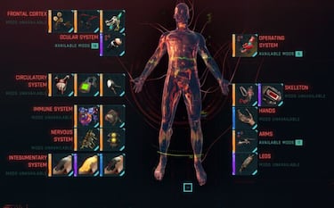 Los mejores mods de Cyberpunk 2077 para PC