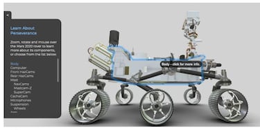 Explora desde casa el Mars Rover en 3D y el crater Jezero de Marte
