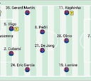 Alineación confirmada del Barcelona hoy en el Clásico de LaLiga EA Sports: Flick repite el once de Milán