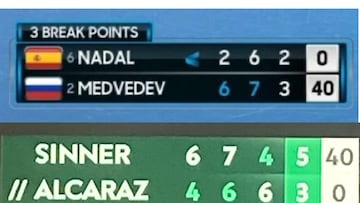 Del milagro de Melbourne 2022 al milagro de París 2025