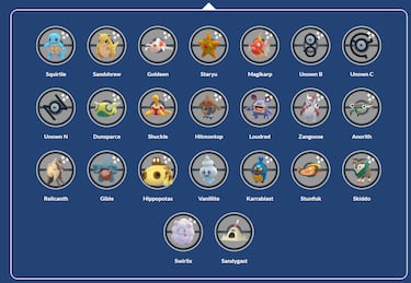 Pokémon GO descubre los contenidos y precio de las entradas del Safari por Barcelona