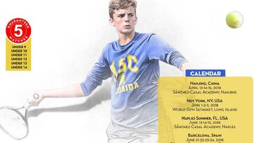 El legado de Casper, punto de partida del Casper Tour