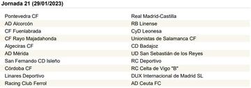 La Primera RFEF, jornada a jornada