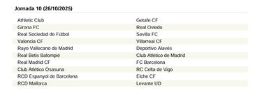 El calendario de LaLiga EA Sports 25/26 