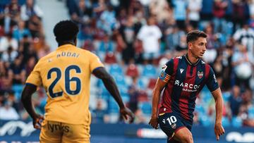 Levante - Alcorc¨®n.