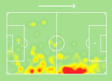 El mapa de calor de Isla, que refleja su actividad en la cancha, en las siete fechas disputadas. 
