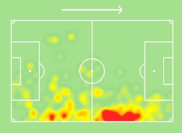 El imparable de la UC