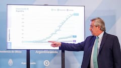 Coronavirus Argentina: ¿qué pasará hasta que llegue la vacuna?