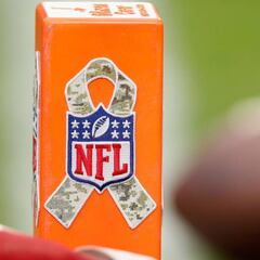 Encuesta: NFL, la liga deportiva predilecta en Estados Unidos