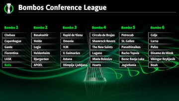Bombos de la Conference League 2024-25.