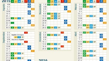 Calendario oficial de la temporada 2015-2016