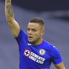 Los mejores goleadores extranjeros del Guardianes 2020