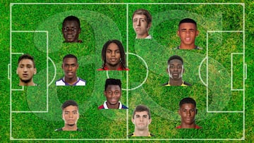Francia lidera con los Sub 20 más destacados del mundo
