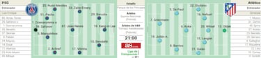 El partido del alambre