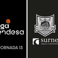 Resumen del Baskonia vs. Bilbao Basket de Liga Endesa