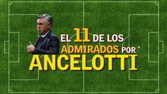 El 11 de los jugadores admirados por Carlo Ancelotti