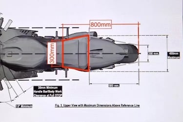 MotoGP frena la aerodinámica 