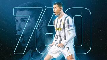 The Juventus striker got the first goal in the Italian Super Cup against Napoly (which finished 2-0) to become the most prolific scorer of all time.