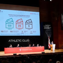 Elizegi se va con los nuevos Estatutos aprobados